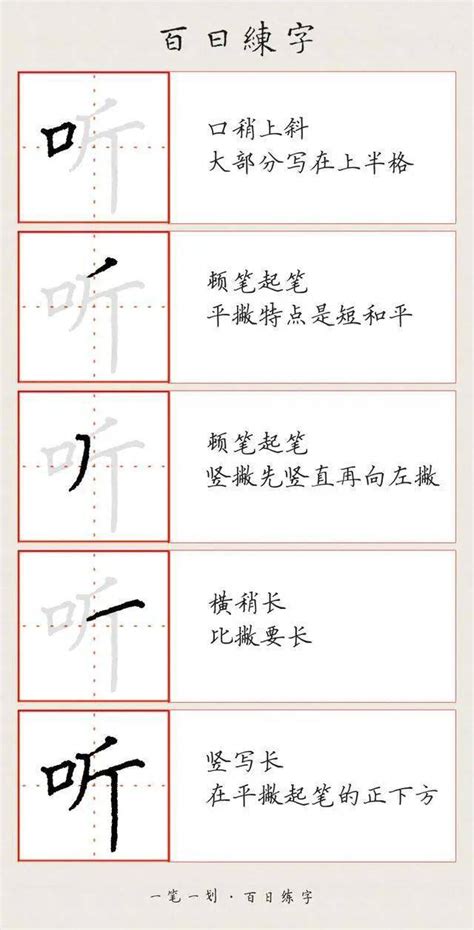 很多口的字|口字旁